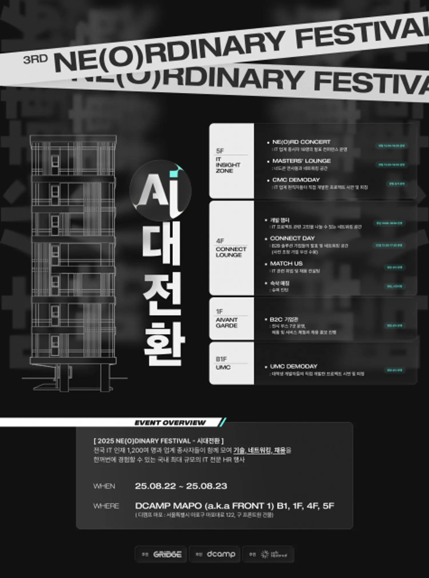 국내 최대 IT HR 페스티벌 ‘2025 너디너리 페스티벌’ 8월 22~23일 개최