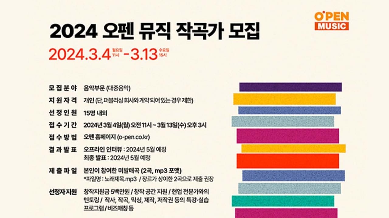 CJ ENM 신인 창작지원 프로젝트 오펜(O’PEN), 국제 영화제 석권!
